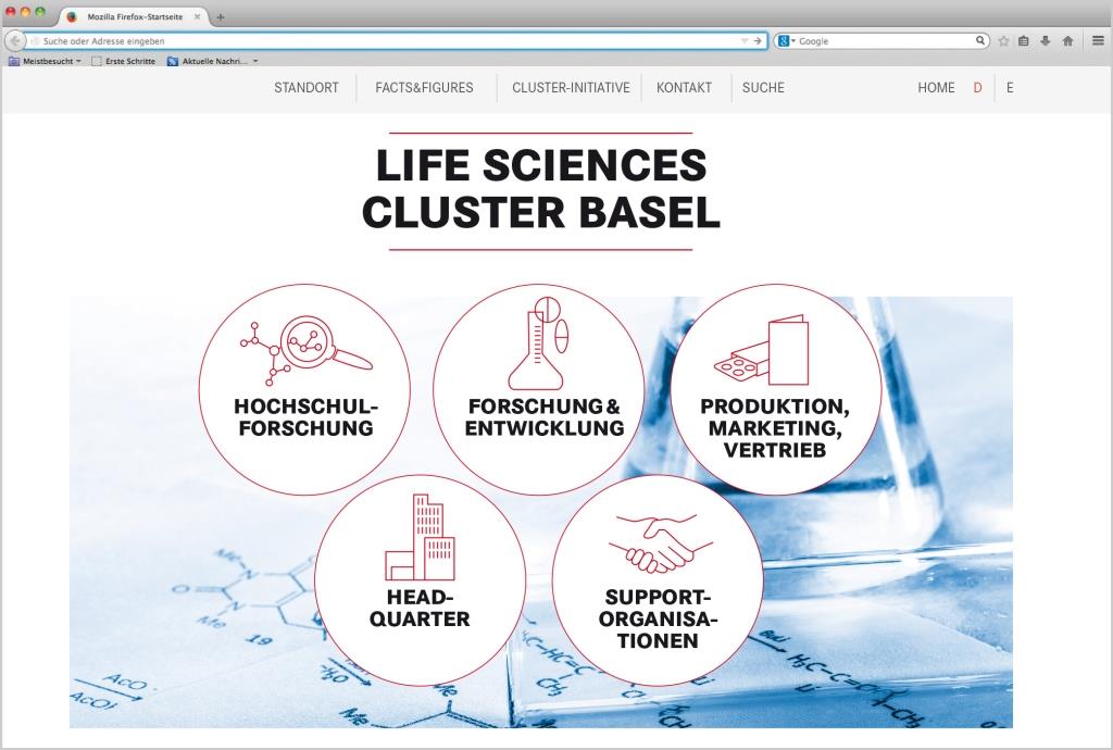 Life Sciences Cluster Basel